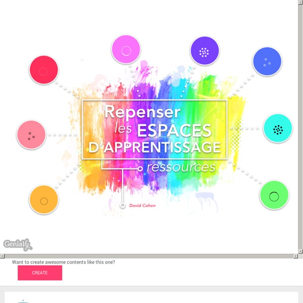 Ressources espaces d’apprentissage by david.cohen on Genially