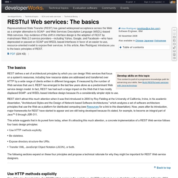 RESTful Web services: The basics