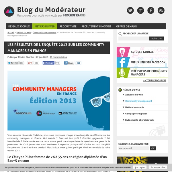 Les résultats de l'enquête 2013 sur les community managers en France