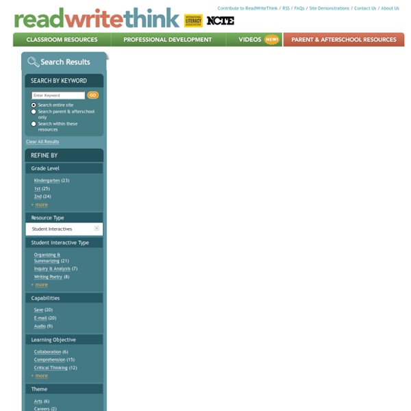 Results on ReadWriteThink