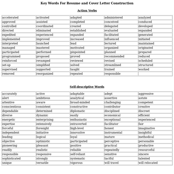 Key Words For Resume and Cover Letter Construction