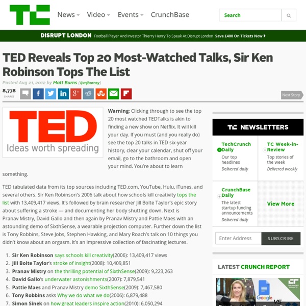 TED Reveals Top 20 Most-Watched Talks, Sir Ken Robinson Tops The List