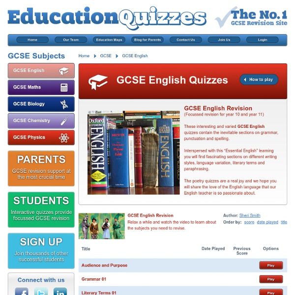 GCSE English Revision – Focussed Learning for Year 10 and Year 11