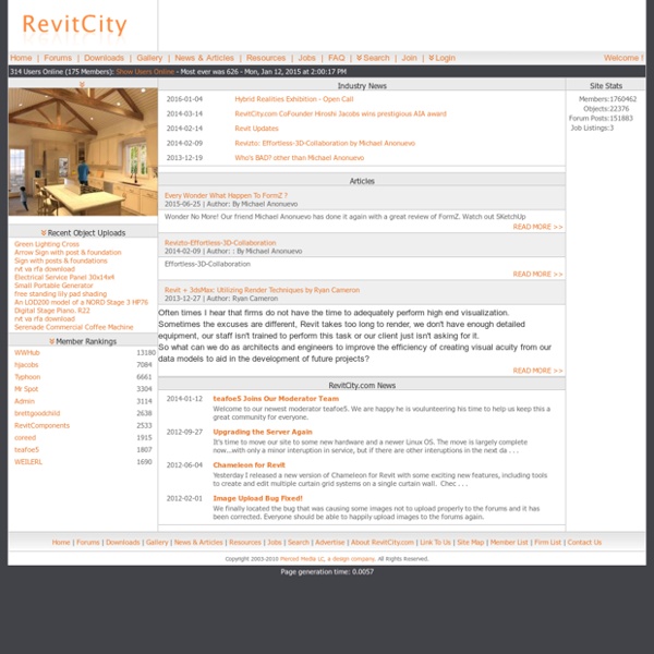 RevitCity.com