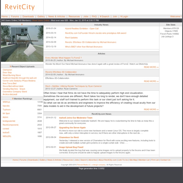 RevitCity.com
