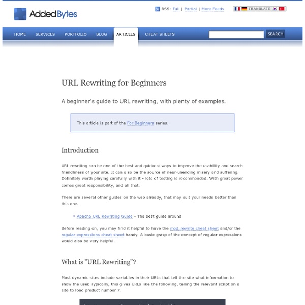 URL Rewriting for Beginners - Added Bytes