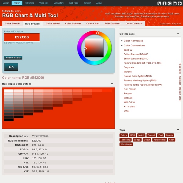 RGB Chart & Multi Tool Pearltrees