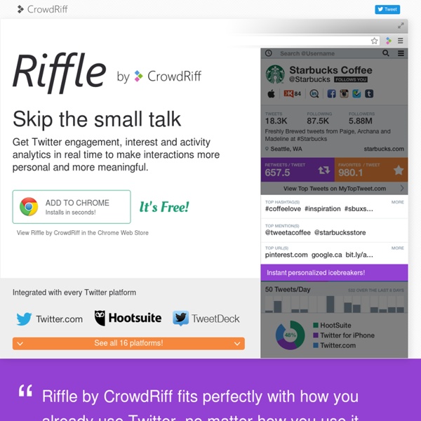 Riffle by CrowdRiff