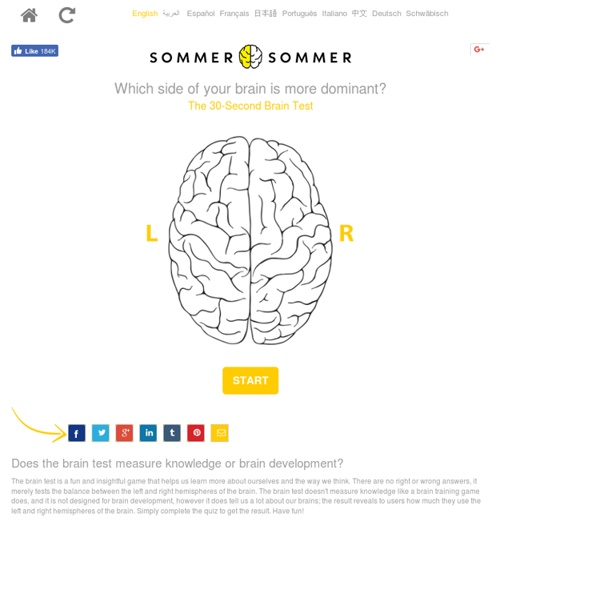 Right-brained? Left-brained? Take the test!