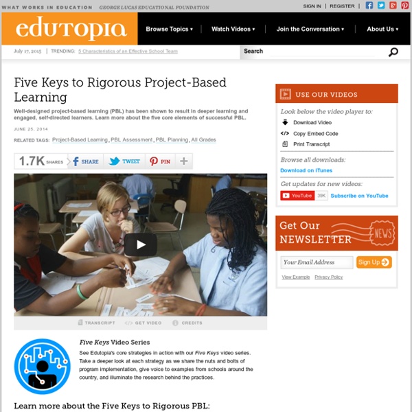 Five Keys to Rigorous Project-Based Learning