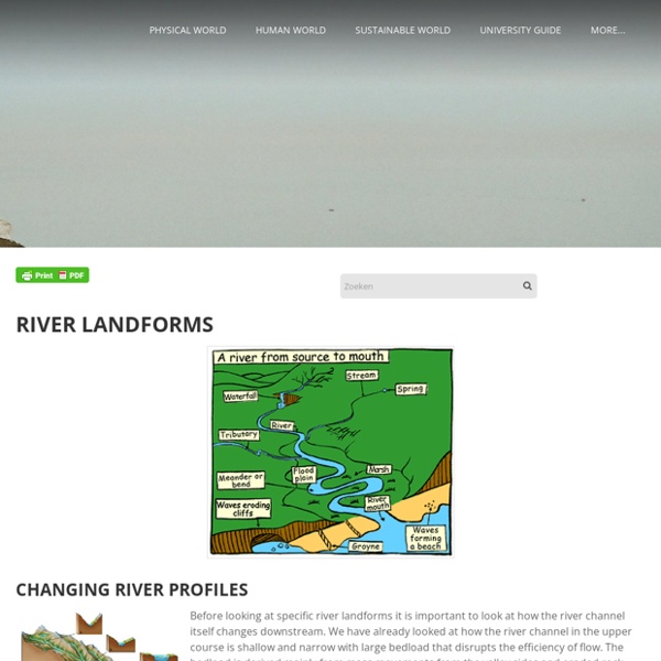 River Landforms - The British Geographer