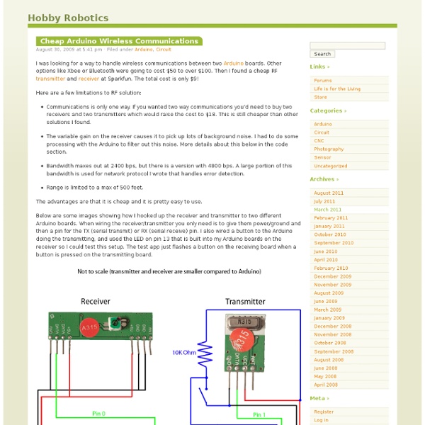 Cheap Arduino Wireless Communications
