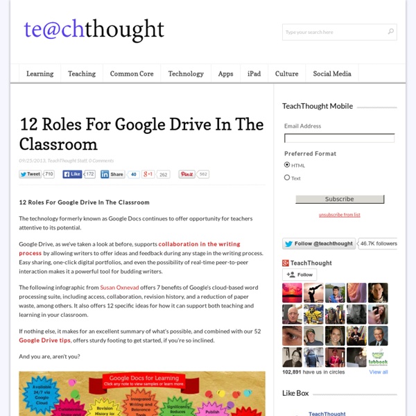 12 Roles For Google Drive In The Classroom Pearltrees