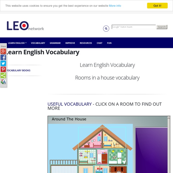 Rooms in a House - Learn English Vocabulary