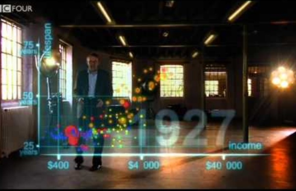 Hans Rosling's 200 Countries, 200 Years, 4 Minutes - The Joy of Stats - BBC Four