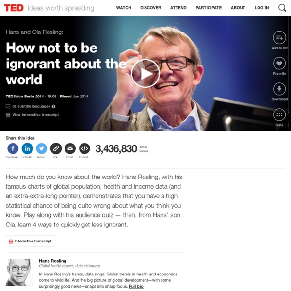 Hans and Ola Rosling: How not to be ignorant about the world