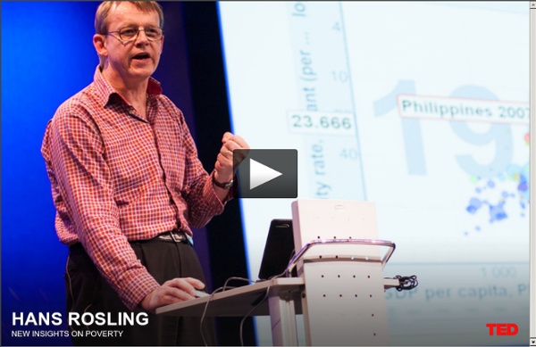 Hans Rosling: New insights on poverty