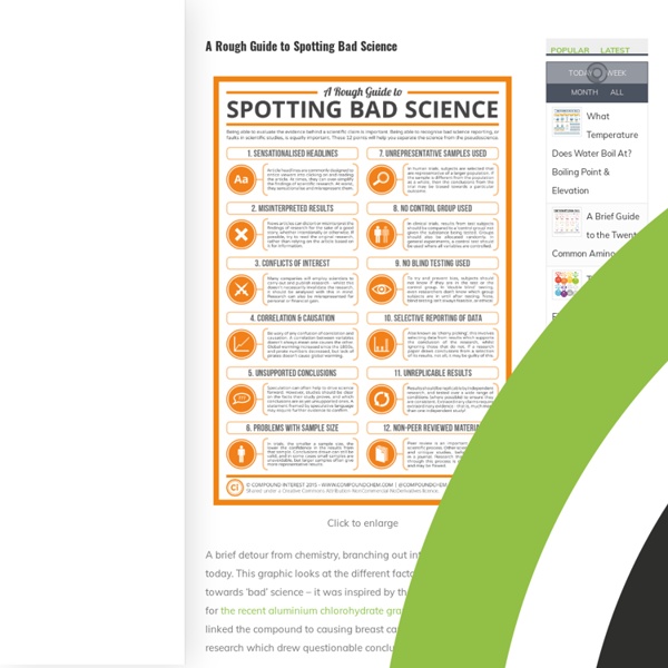 A Rough Guide to Spotting Bad Science