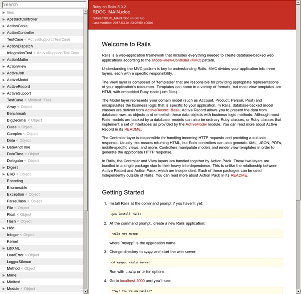 Ruby on Rails Documentation