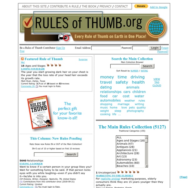 RulesofThumb.org - Homepage