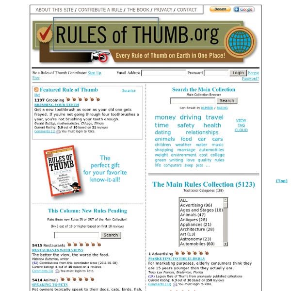 RulesofThumb.org - Homepage