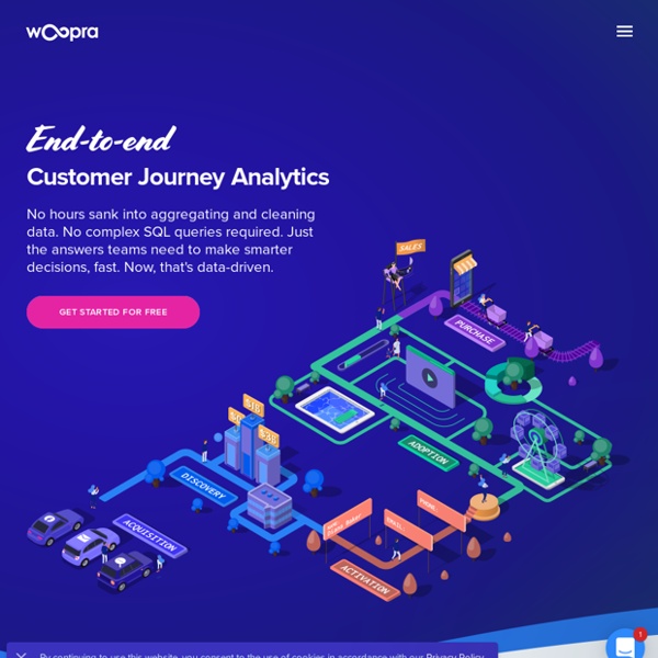 Real Time Web Analytics, Live Chat, and Web Statistics - Woopra