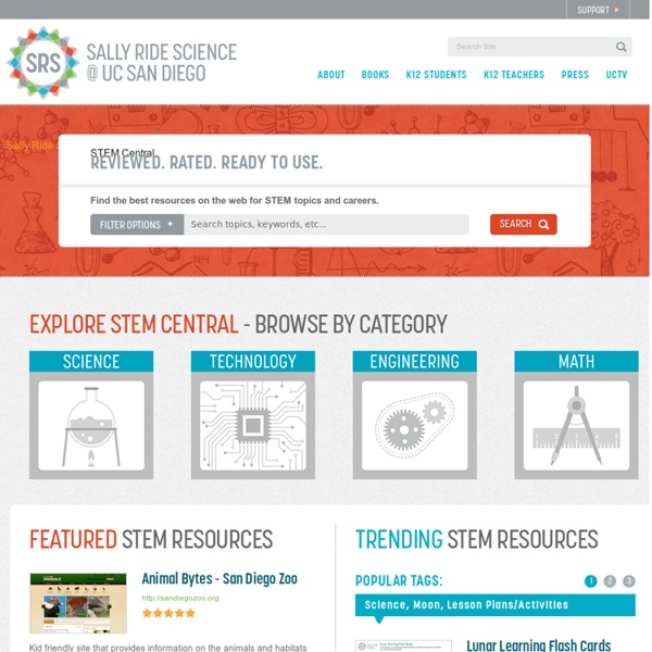 STEM support by category... Lesson development, assessments and activities