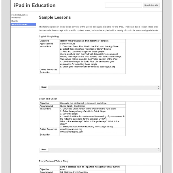 Sample Lessons - iPad in Education