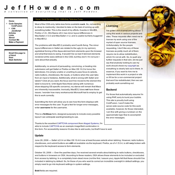 JeffHowden.com