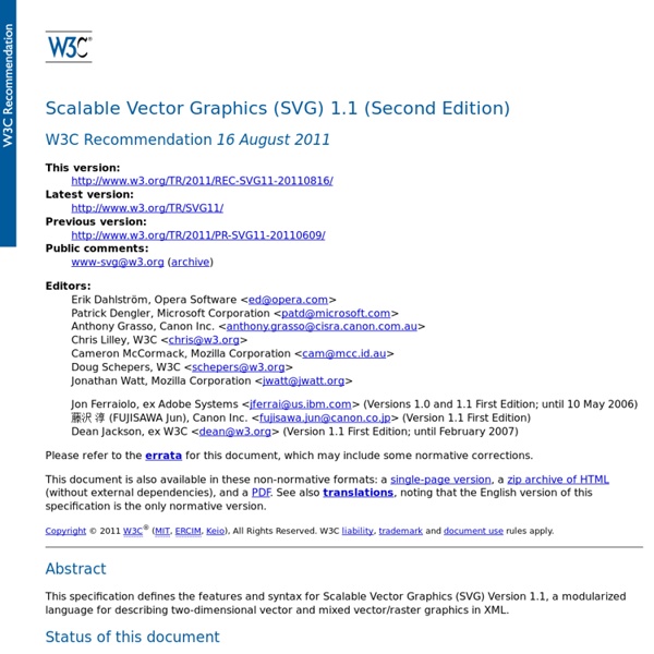 Scalable Vector Graphics (SVG) 1.1 (Second Edition)