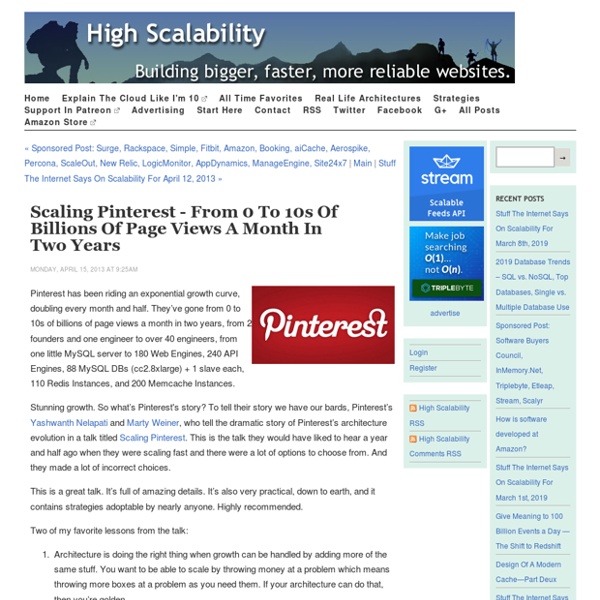 Scaling Pinterest - From 0 to 10s of Billions of Page Views a Month in Two Years