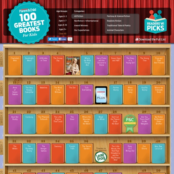100 children books-scholastic