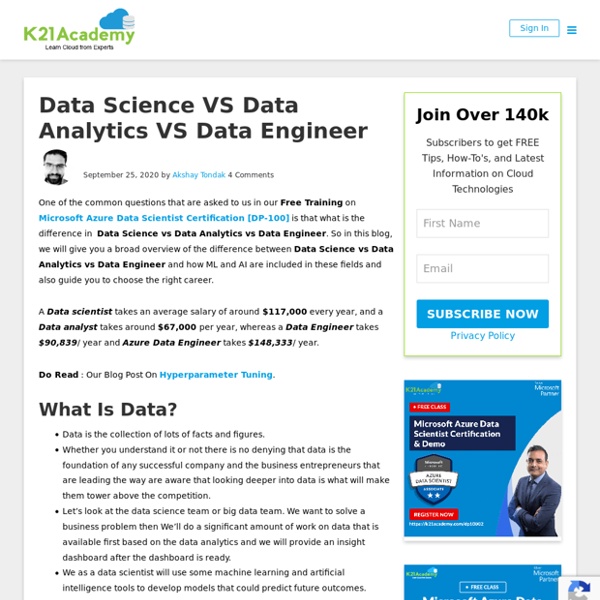 Data Science vs. Data Analytics vs. Data Engineer [Updated]