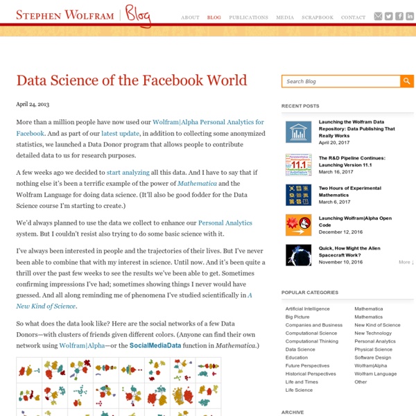 Data Science of the Facebook World