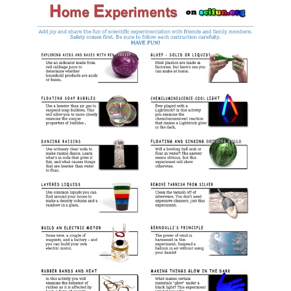 Recovered Science Is Fun Home Experiments