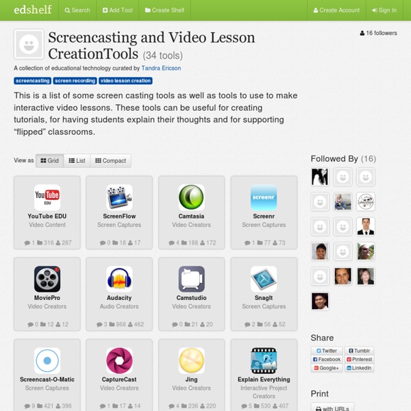 The Screencasting and Video Lesson CreationTools Shelf