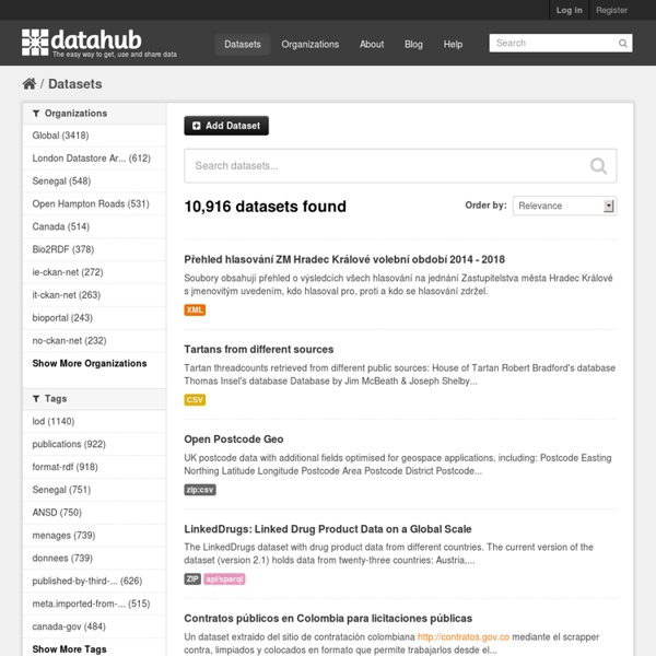 Search for a Dataset - the Datahub