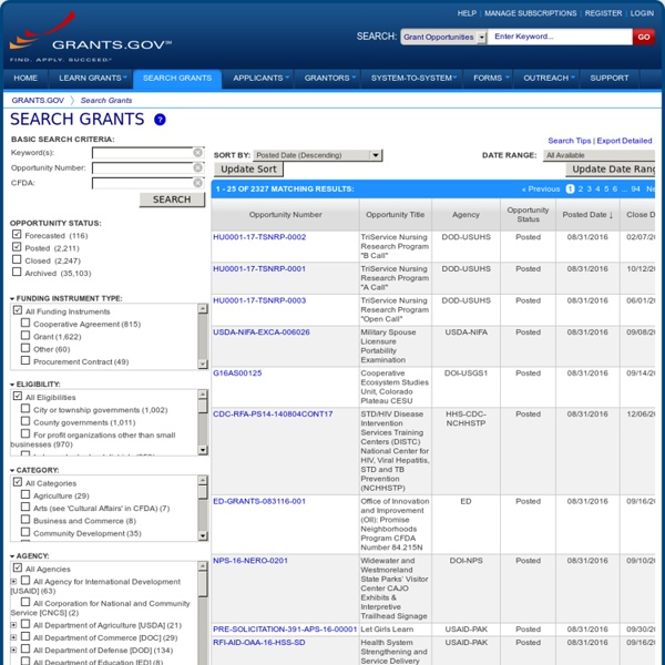 GRANTS_GOV - Base de données des Etats-Unis concernant les programmes de recherche.