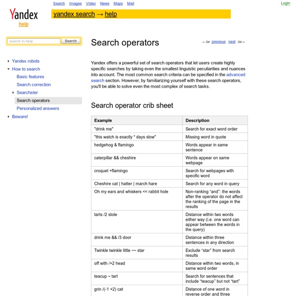 Search operators — Yandex.Help. Search