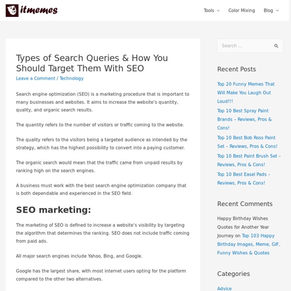 Types of Search Queries & How You Should Target Them With SEO - It Memes