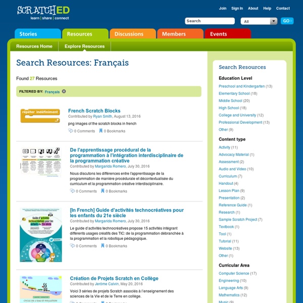 Search Resources: Français