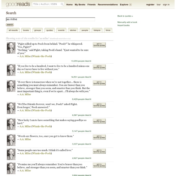 Search results for "aa milne" (showing 1-20 of 120 quotes)