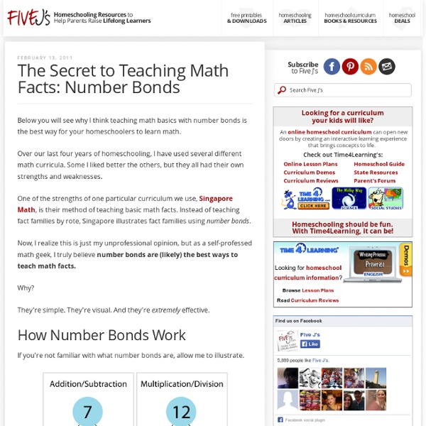 The Secret to Teaching Math Facts: Number Bonds