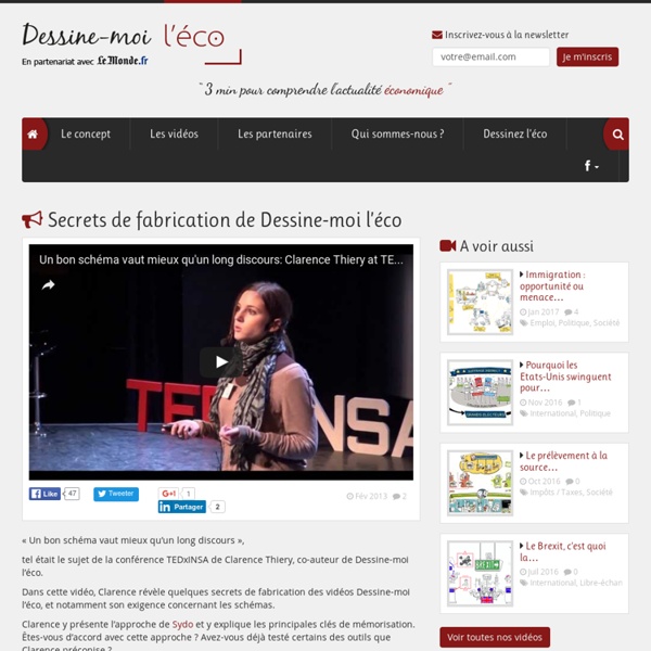 Secrets de fabrication de Dessine-moi l'éco