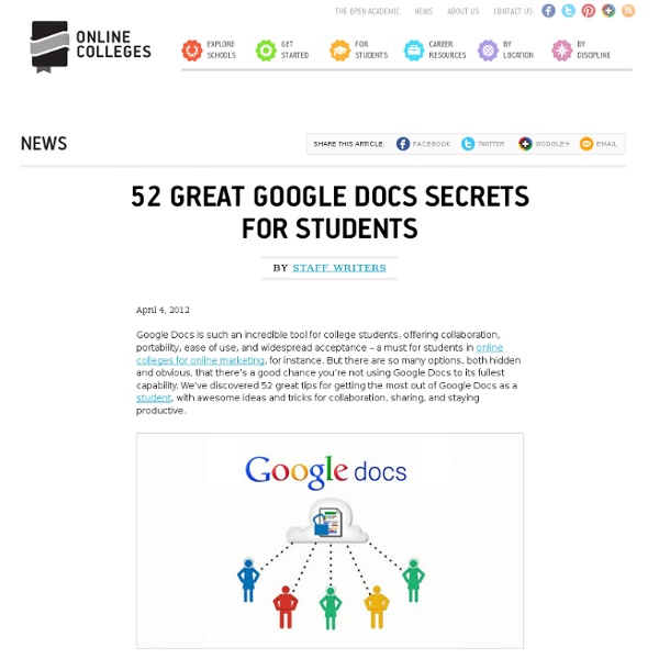 52 Great Google Docs Secrets for Students