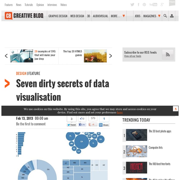 Seven dirty secrets of data visualisation