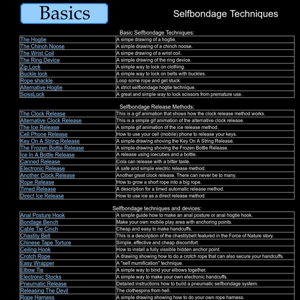 Bound Anna - Selfbondage basics techniques and methods