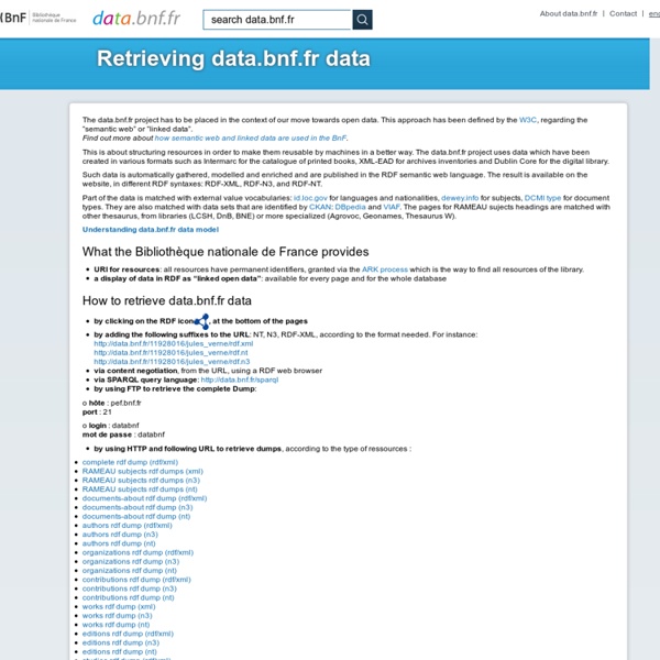 Web sémantique et modèle de données (databnf)