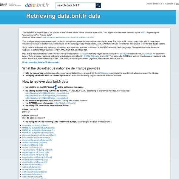 Web sémantique et modèle de données (data.bnf.fr)