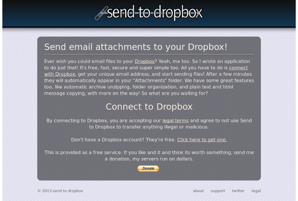 Send To Dropbox